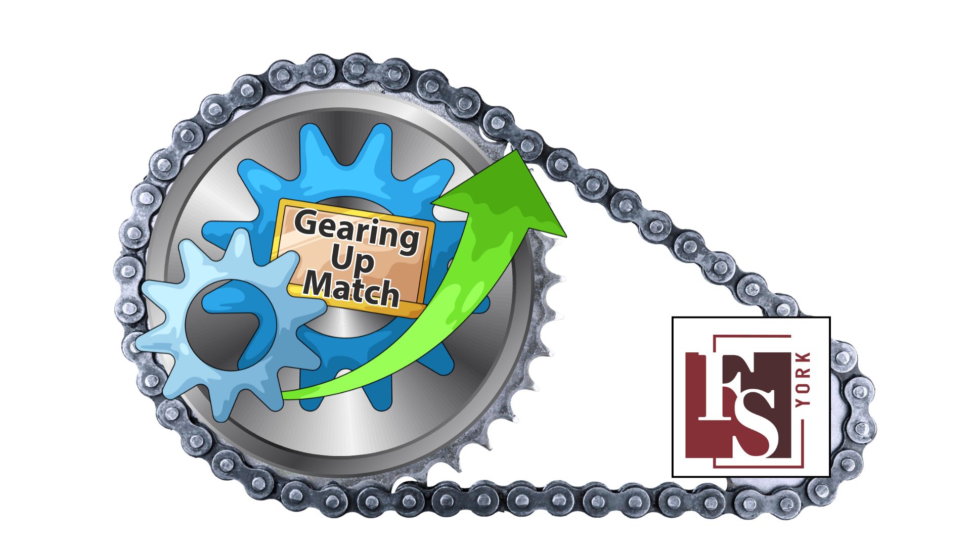 Gearing Up Match FS York