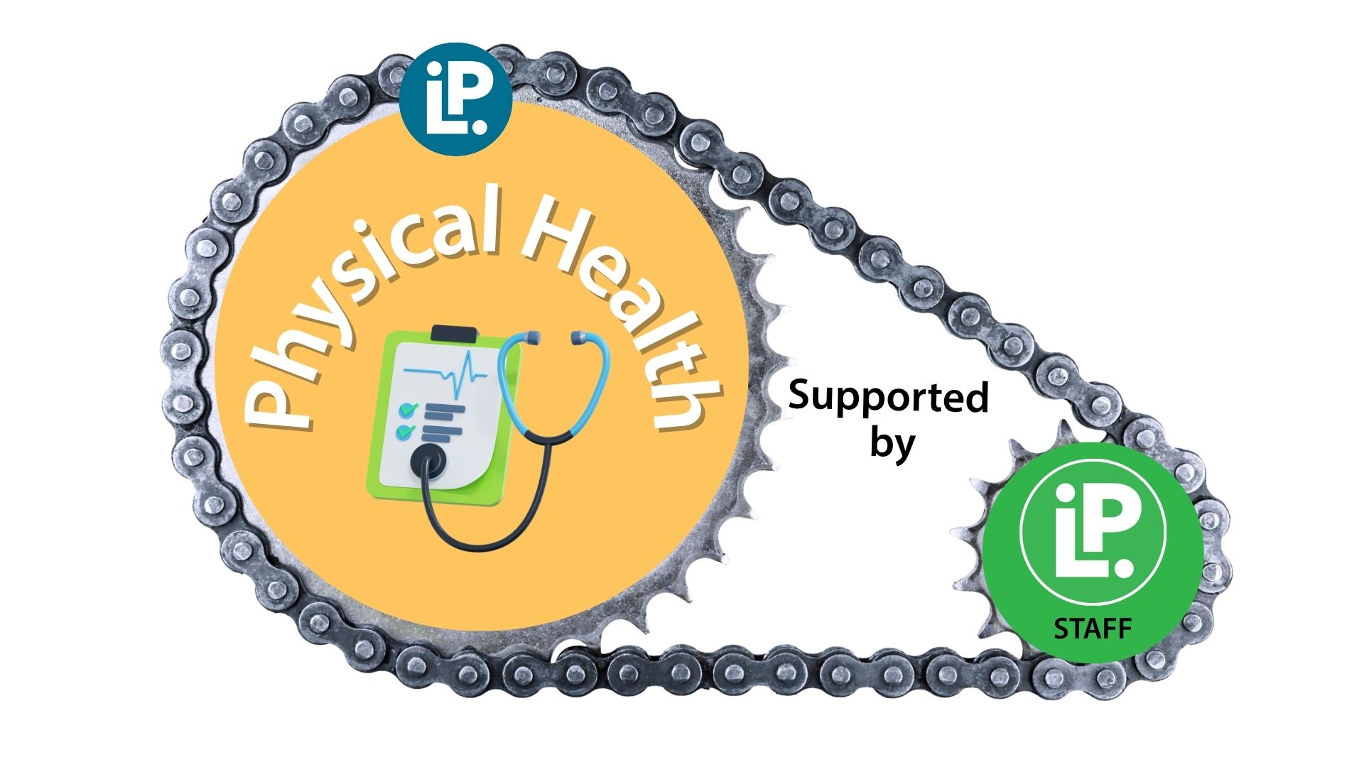 Physical Health